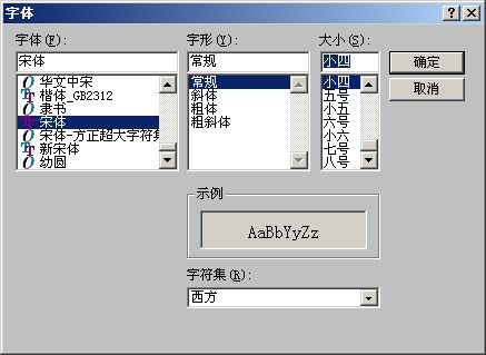 fontset